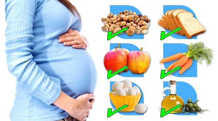 Pregnancy Diet Chart Month By Month Womanishs pregnancy-diet-chart-month-by-month-womanishs